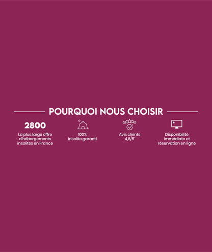 Coffret cadeau : 100% insolite en famille